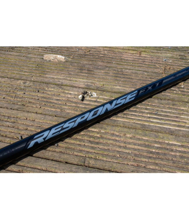 Preston Response Handles