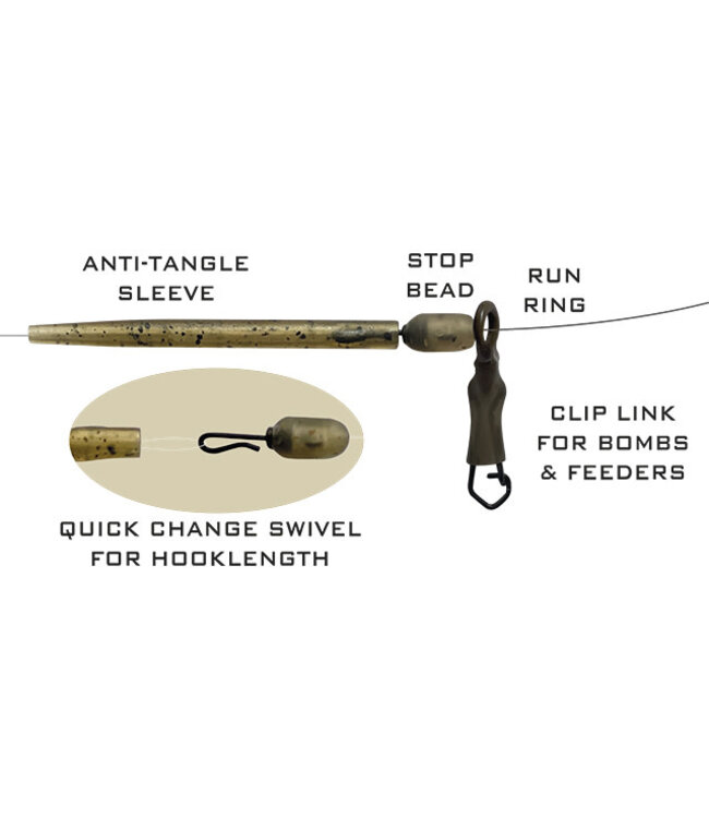 Drennan DR Run Rig Kits - Medium