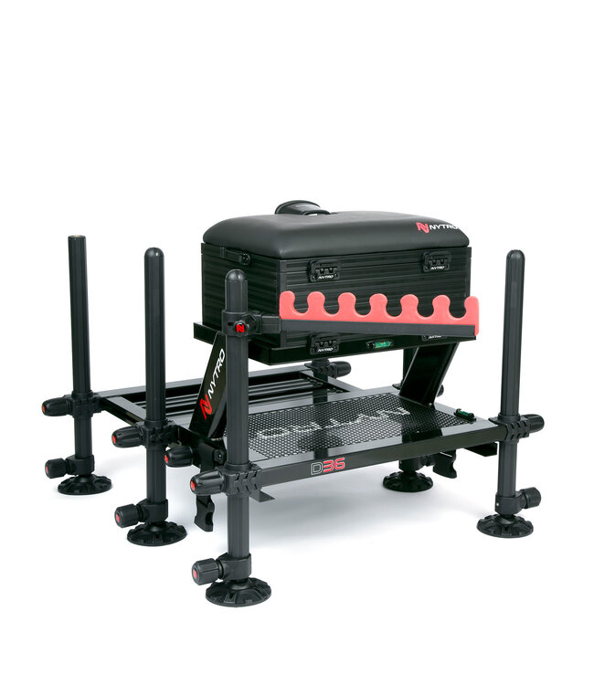 Nytro Connect-It X36 Side Roost Kit