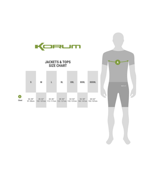 Korum Neoteric 5x5 Waterproof Suit