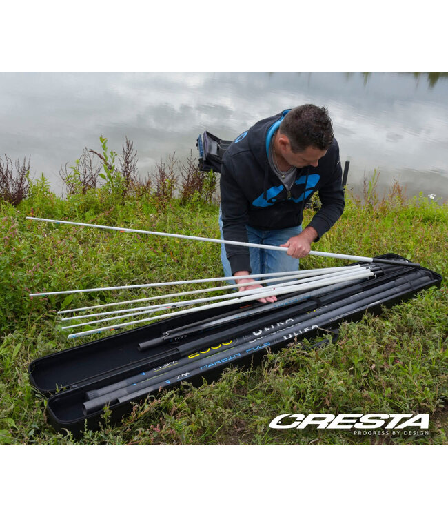 Cresta IDentity Protect Fourreau Dur