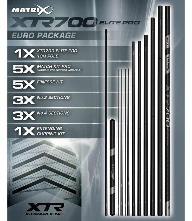 Matrix Pack XTR700 Elite Pro Euro 13.00m
