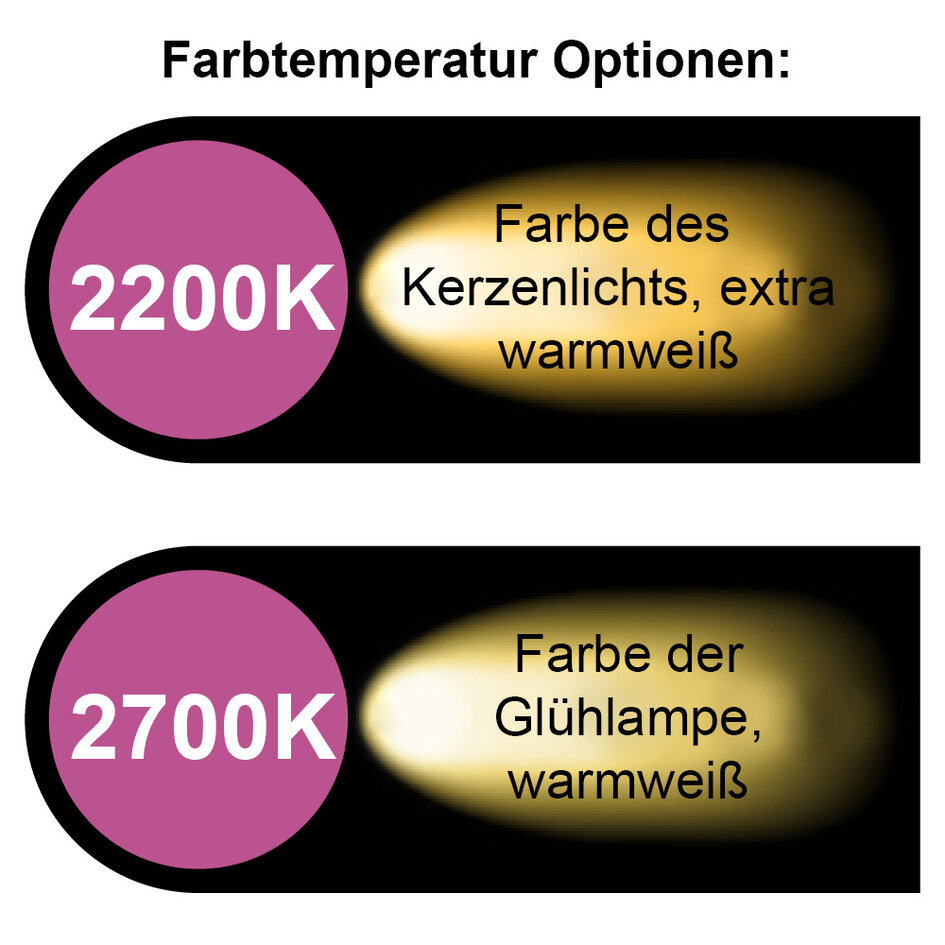 Illu Lichterkette  mit 2,5W oder 4,5W Lampe, 2200K-4000K, Ø45, transparentes Glas, dim-to-warm - inkl. Dimmer
