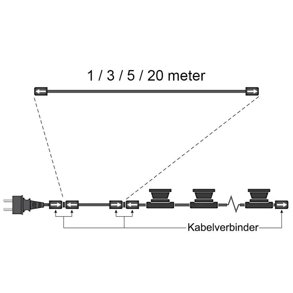 Abstandshalter zur Verlängerung der erweiterbaren Lichterkette