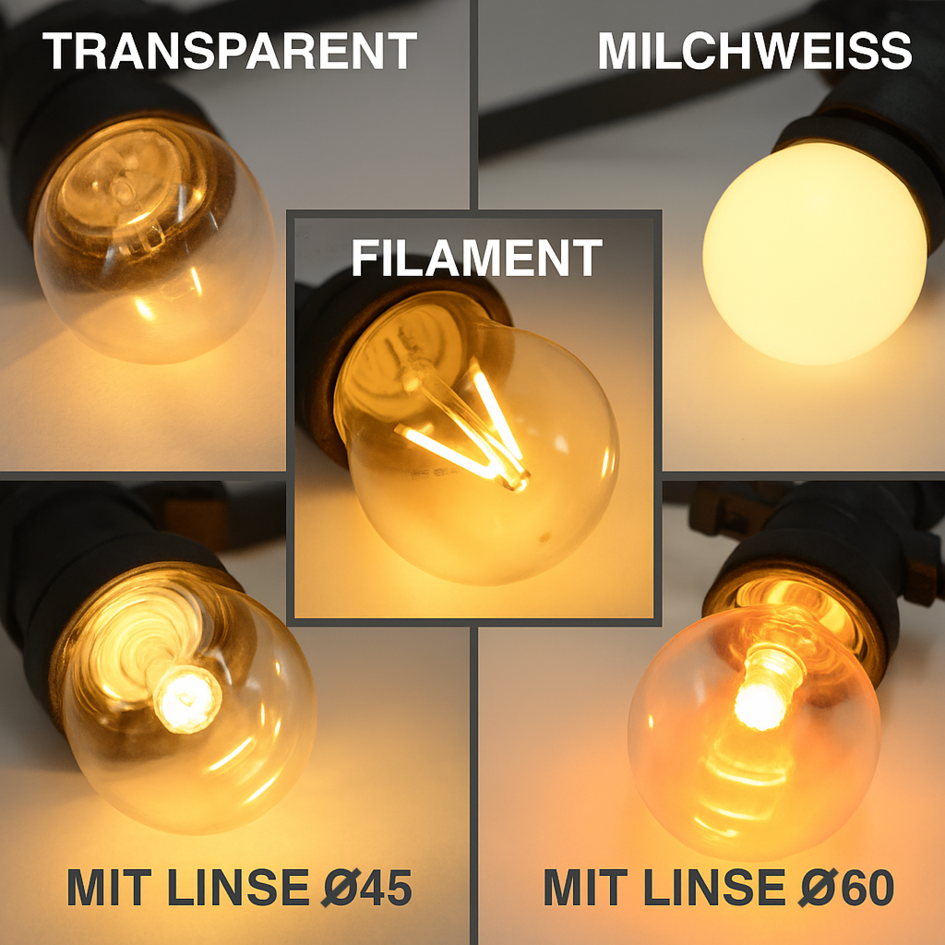 Lichterkette Glühbirne mit großer Abdeckung und Linse, dimmbar - 2 Watt