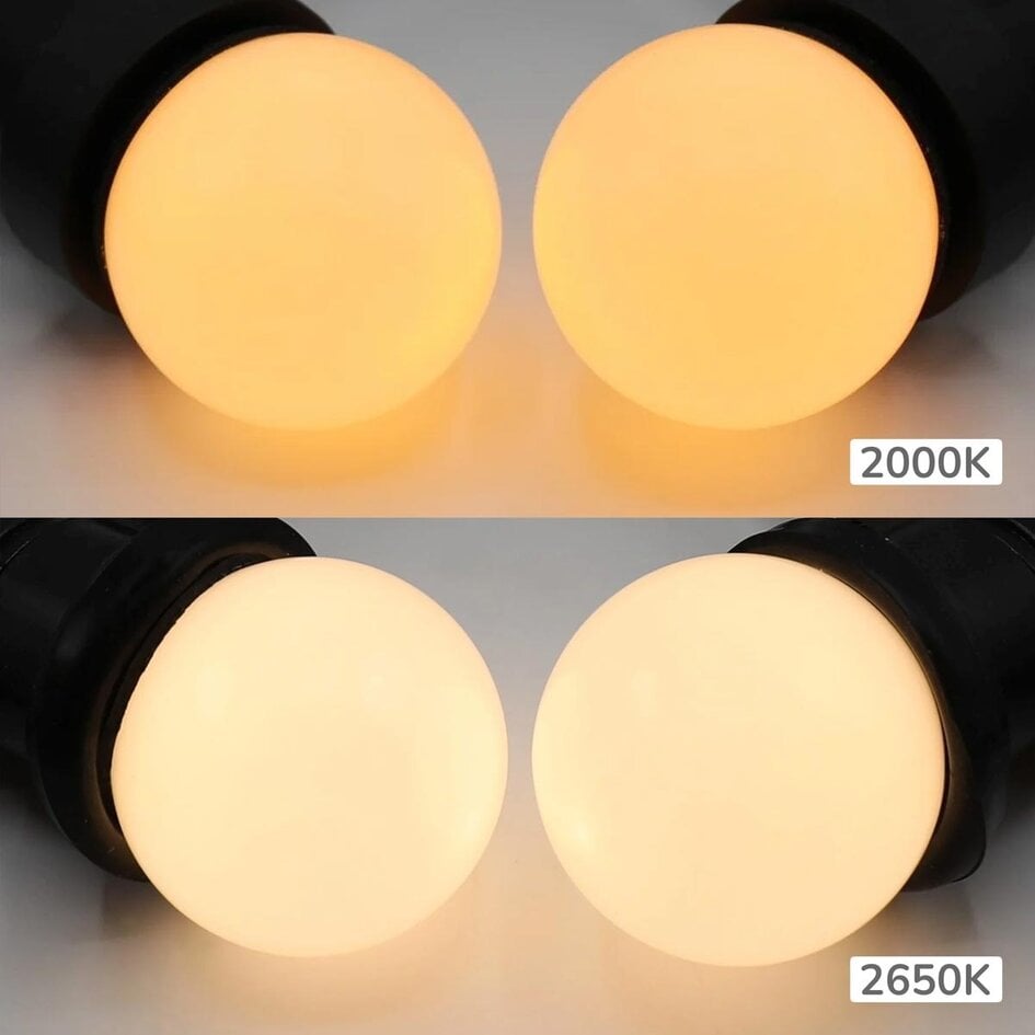 Illu-Lichterketten-Set mit LED-Lampen mit milchweißer Abdeckung
