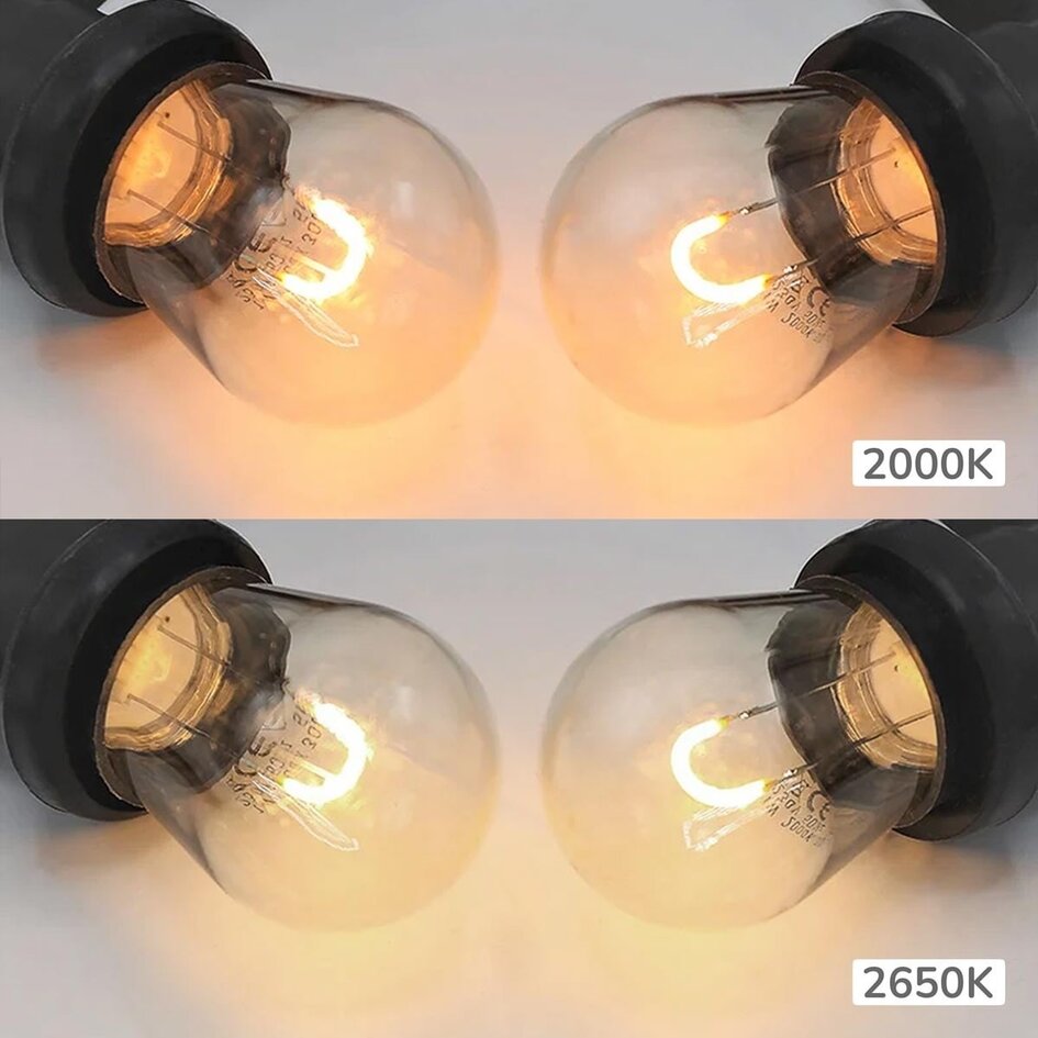 Illu Lichterkette, 1 Watt dimmbare LED Glühlampen. U-förmig, 5-100 Meter