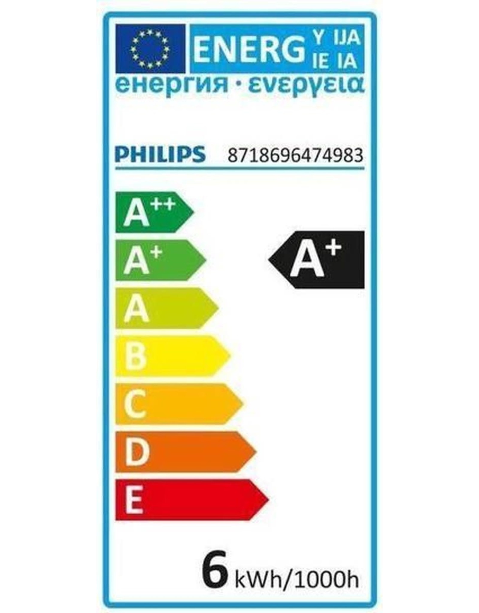 PHILIPS Philips 8718696474983 5,5W (40W) E14 FR ND LED Kaars Lamp