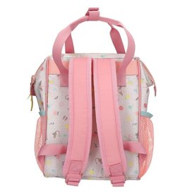 TOPMODEL vorige TOPModel Rugtas Juicy