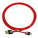 Allcam Mini HDMI kabel 1m Allcam Mini HDMI kabel 1m