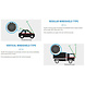 BlackVue BlackVue BTC-1B Tamper proof case vrachtwagen BlackVue BlackVue BTC-1B Tamper proof case vrachtwagen