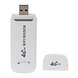 Allcam 4G LTE SIM Wifi hotspot adapter Allcam 4G LTE SIM Wifi hotspot adapter
