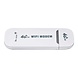 Allcam 4G LTE SIM Wifi hotspot adapter Allcam 4G LTE SIM Wifi hotspot adapter
