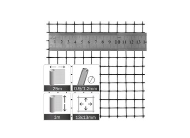 Draad en Aluminium