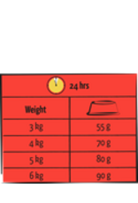 Versele laga Lara Adult Rund - 1,9 KG Versele laga Lara Adult Rund - 1,9 KG