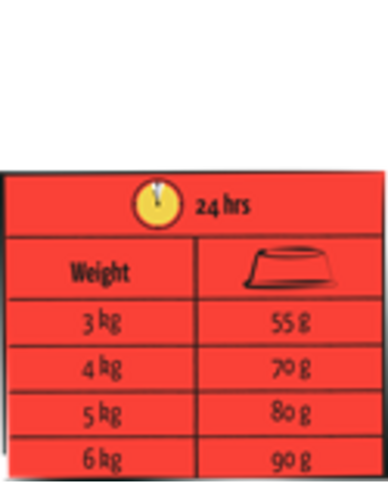 Versele laga Lara Adult Rund - 1,9 KG