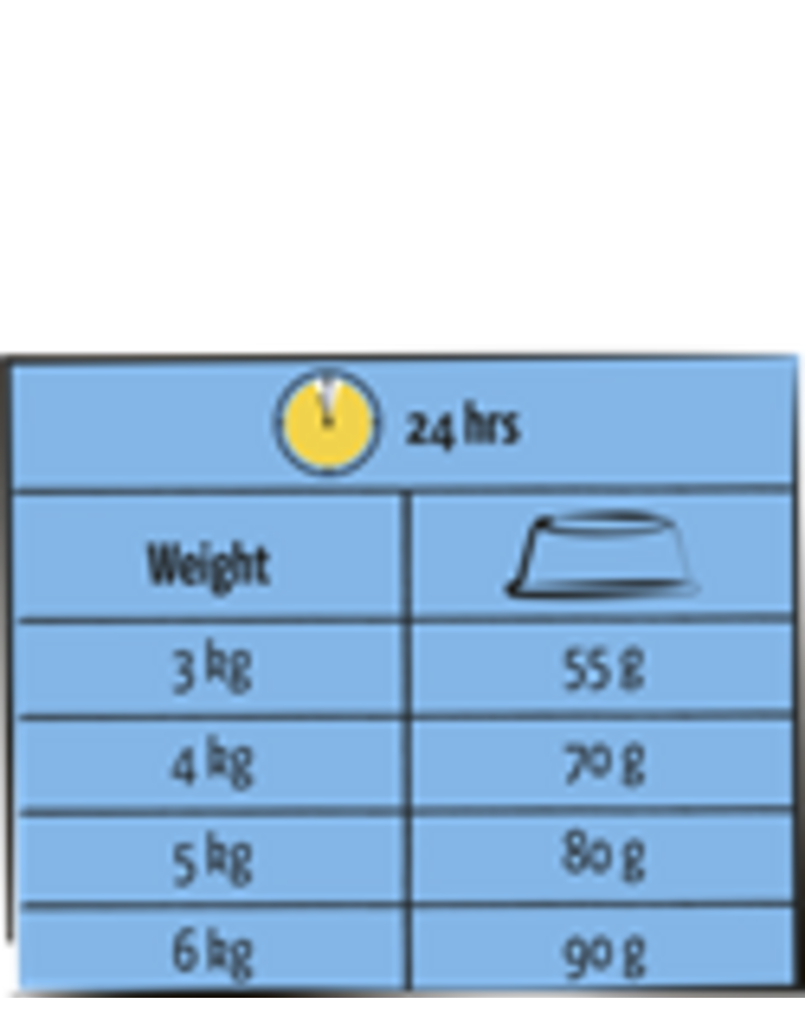 Versele laga Lara Adult Zalm - 950 Gram