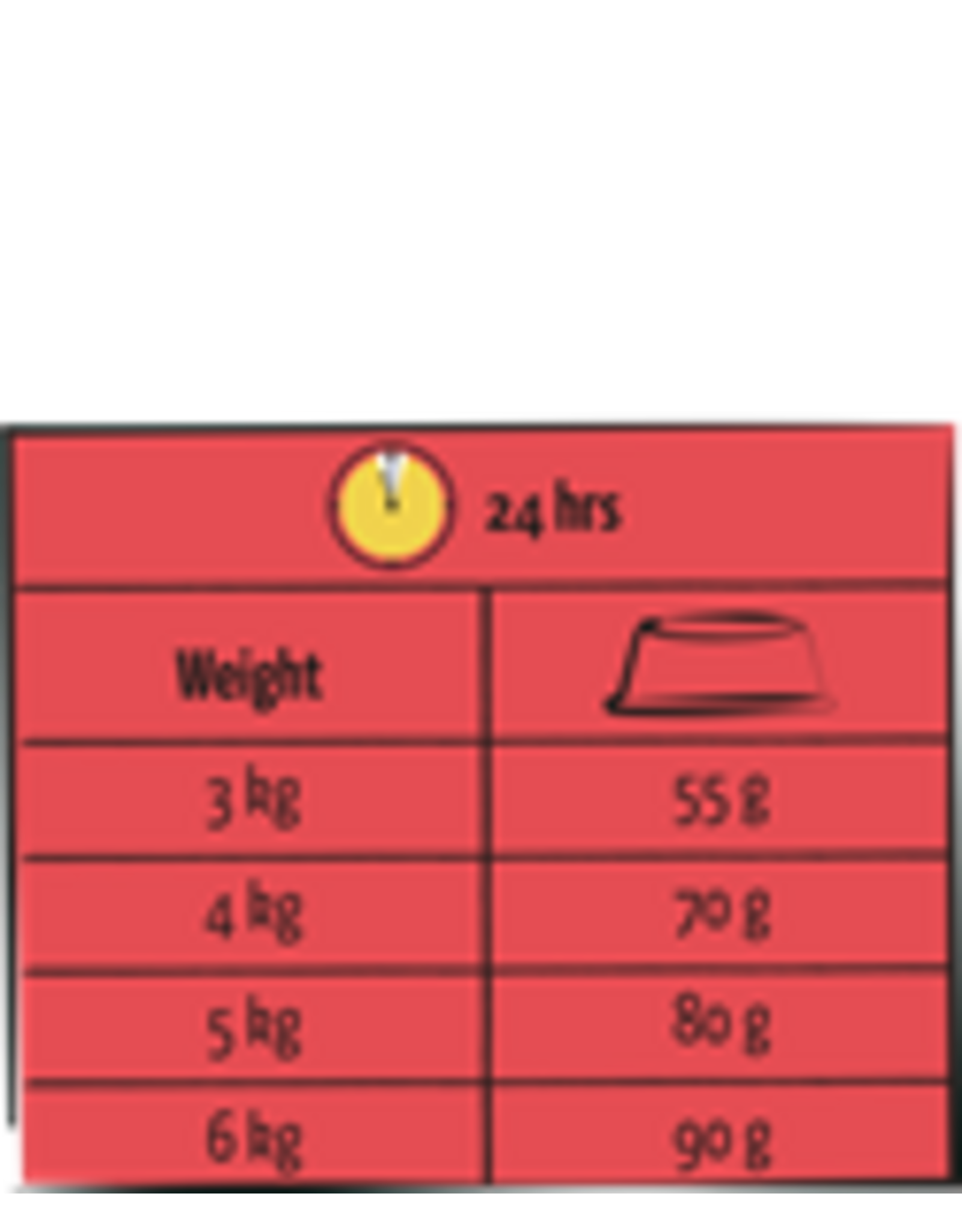 Versele laga Lara Adult Lam - 950 Gram