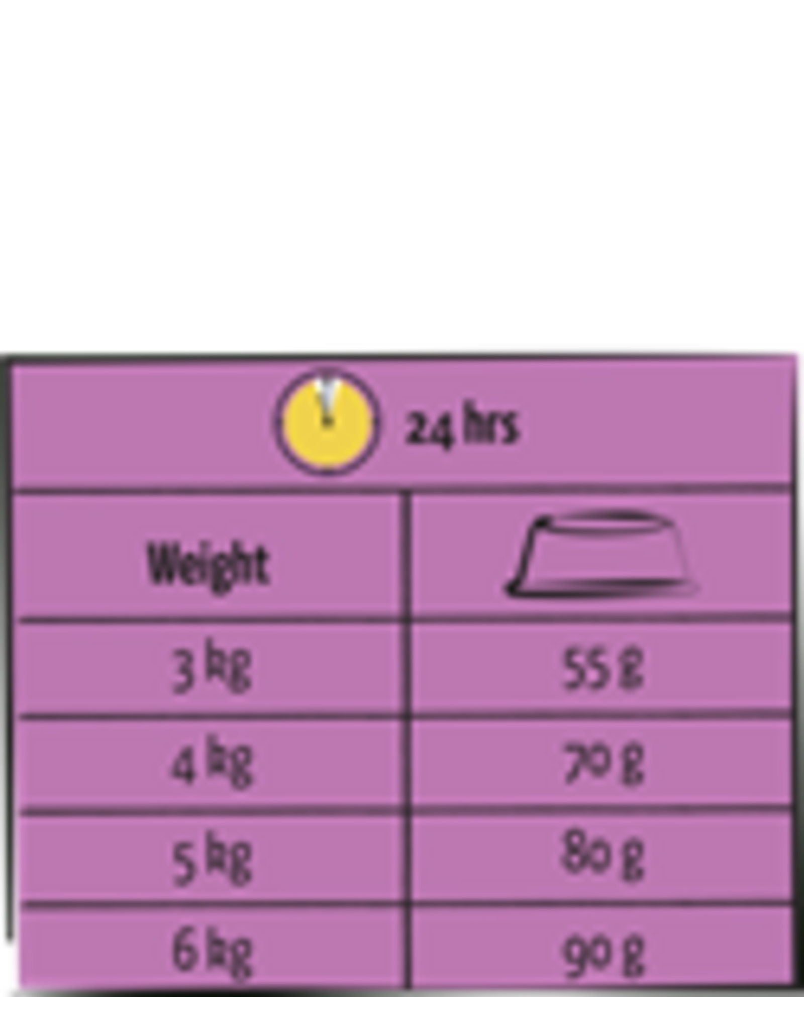 Versele laga Lara Adult Light sterilised - 950 Gram