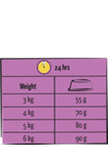 Versele laga Lara Adult Light sterilised - 12,5 KG Versele laga Lara Adult Light sterilised - 12,5 KG