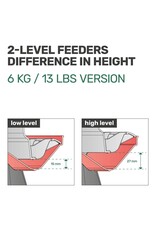 Drink/ Voerbakken Voerbak 2 Level 6 kg met voet - 1 Stuks
