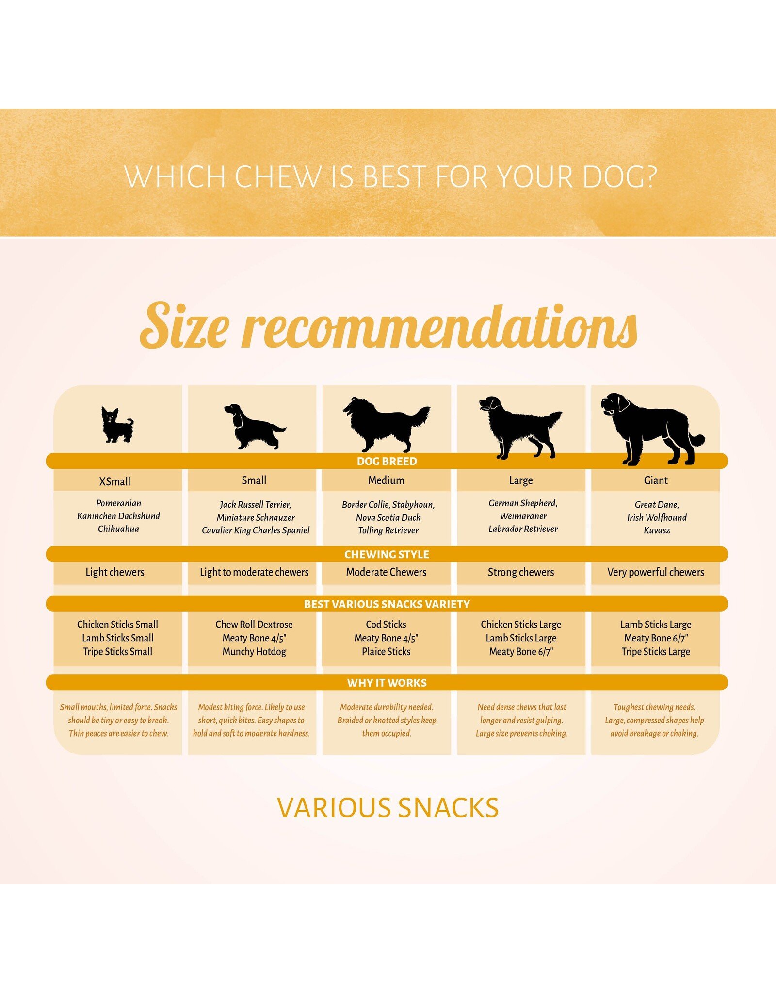 Antos Kipsticks Groot - 1 Stuks