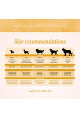 Antos Penssticks Groot - 1 Stuks