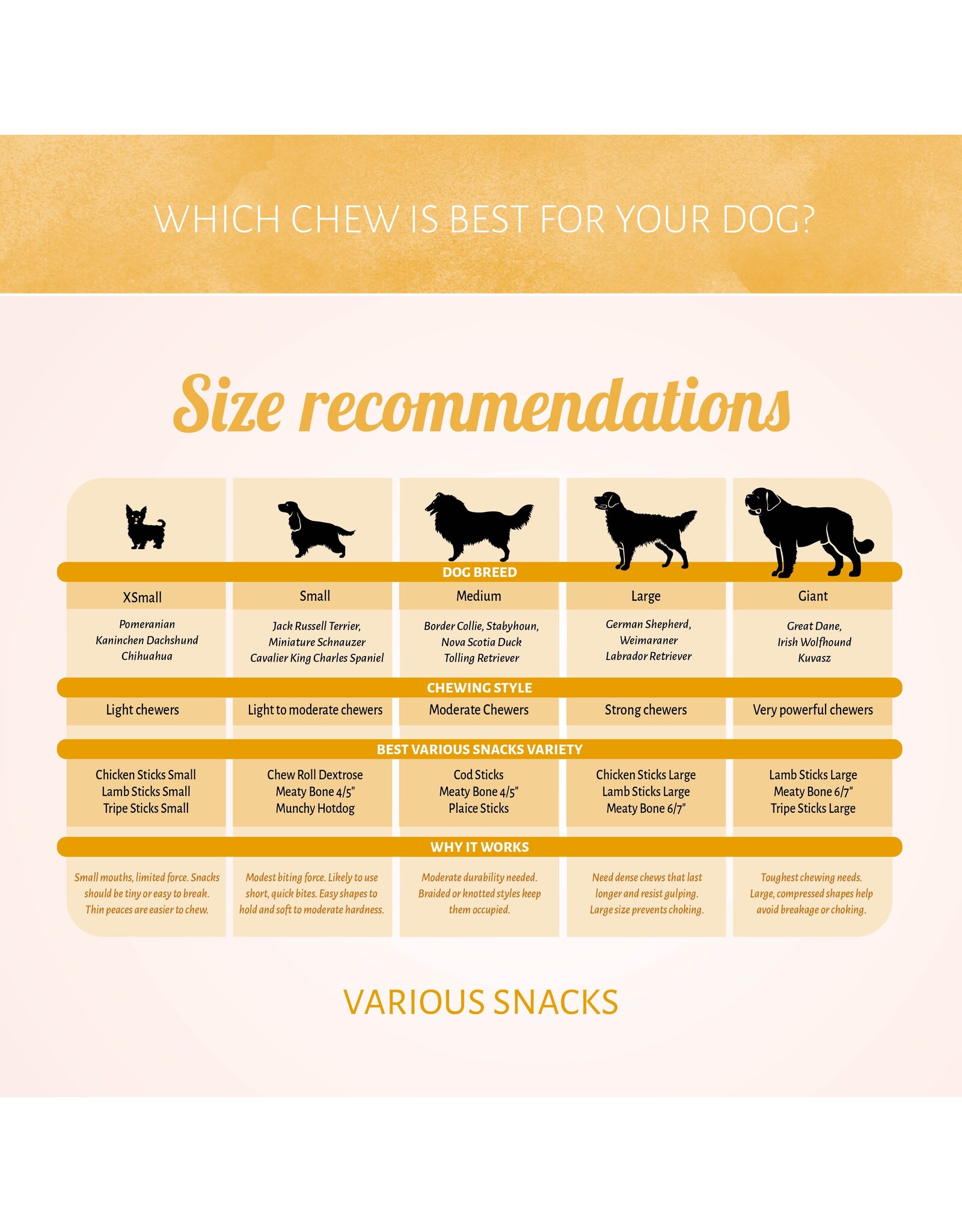 Antos Penssticks Groot 25 st -