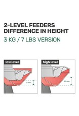 Drink/ Voerbakken Voerbak 2 Level 3 kg met voet - 1 Stuks