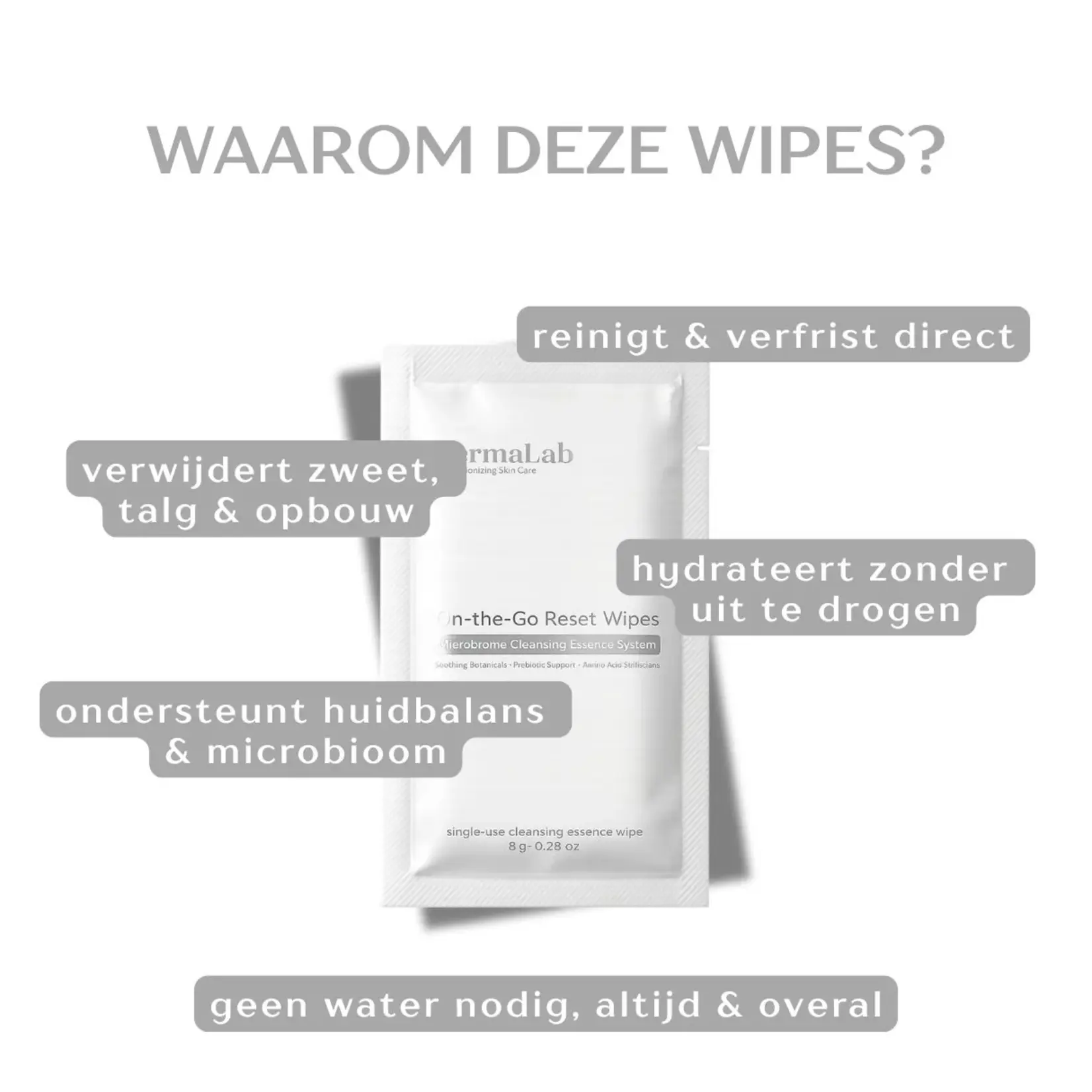 DermaLab On-the-Go Reset Wipes