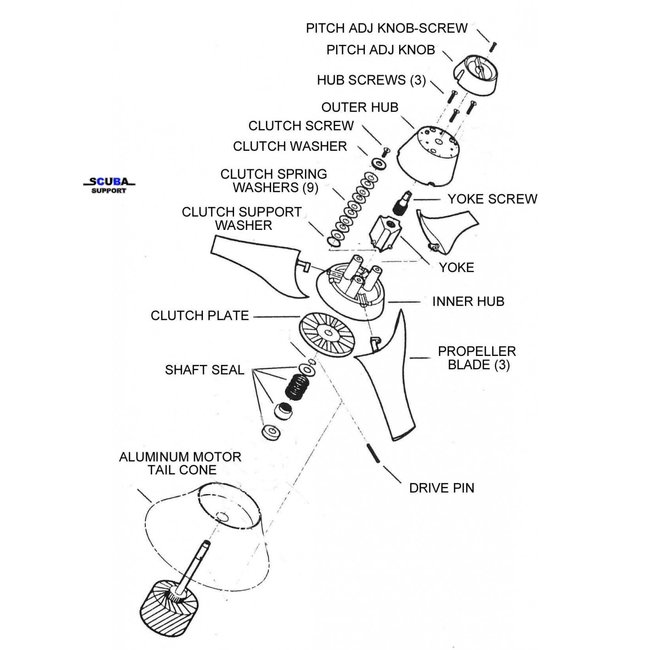 Scuba Support Motor seal