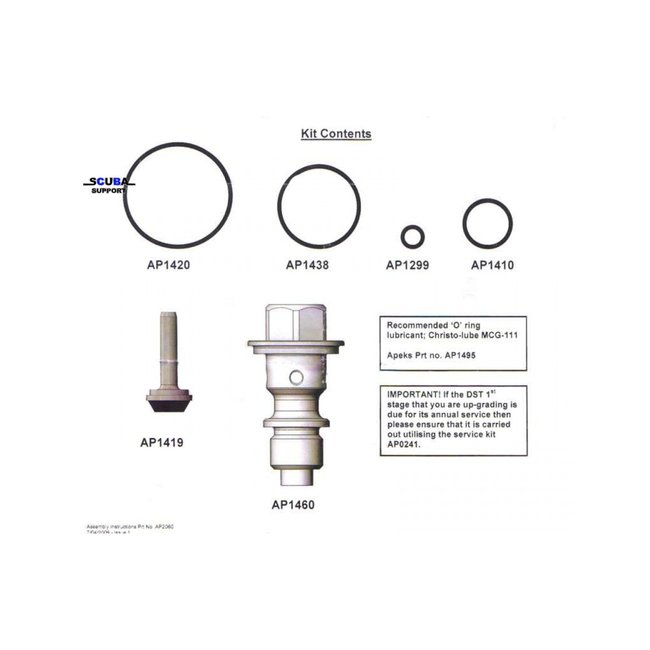Apeks 5th port upgrade for DST AP0274