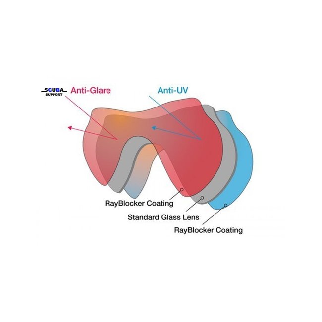 XS Scuba SEADIVE SeaFire RayBlocker-HD Masker