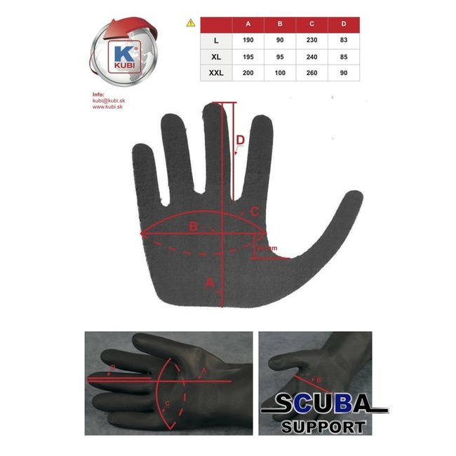 Kubi Dry Gloves ringsystem