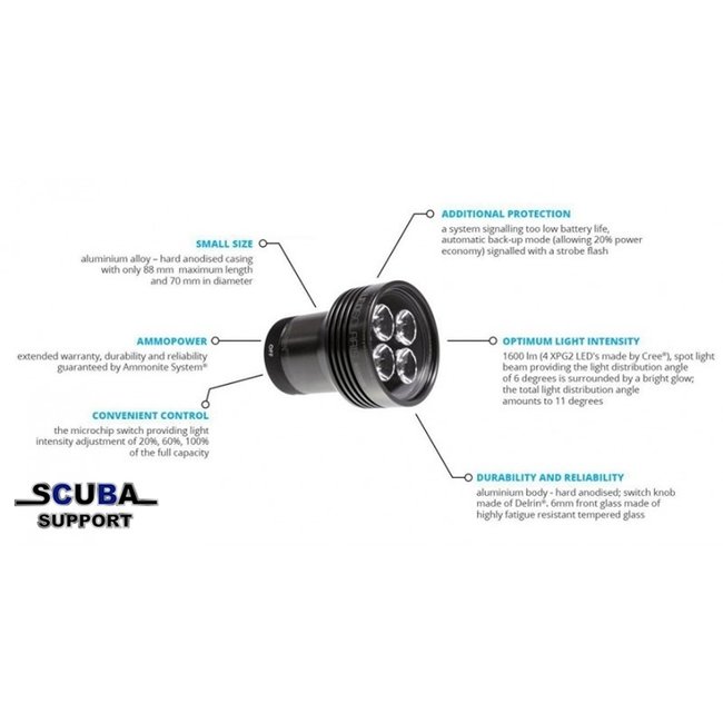 Ammonite System LED Solaris NG set/Accu 9Ah/HD cable/charger