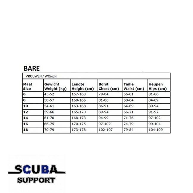 Bare 3/2mm Sport Full Pink Women