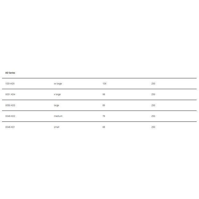 Scuba Support Neck seal Latex