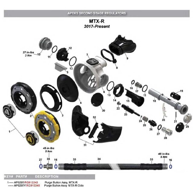 Apeks Cover MTX 2nd stage