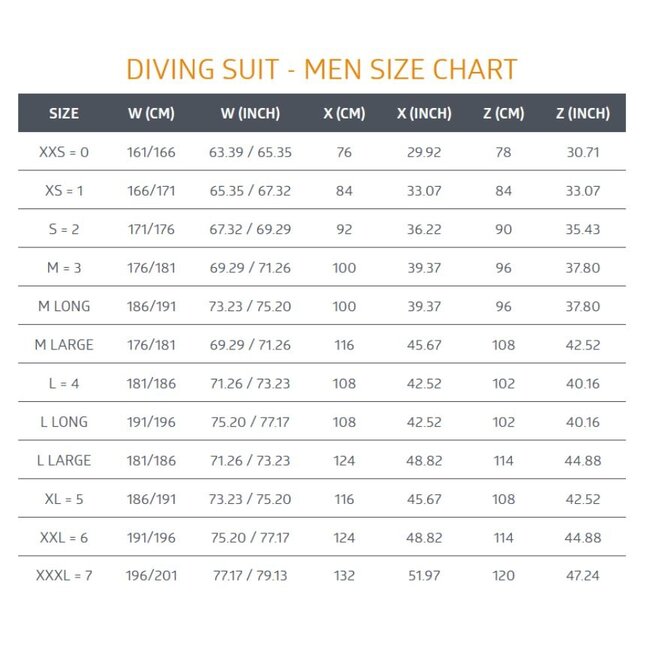 Beuchat Focea Comfort 6 Man-Overall Collar 7mm