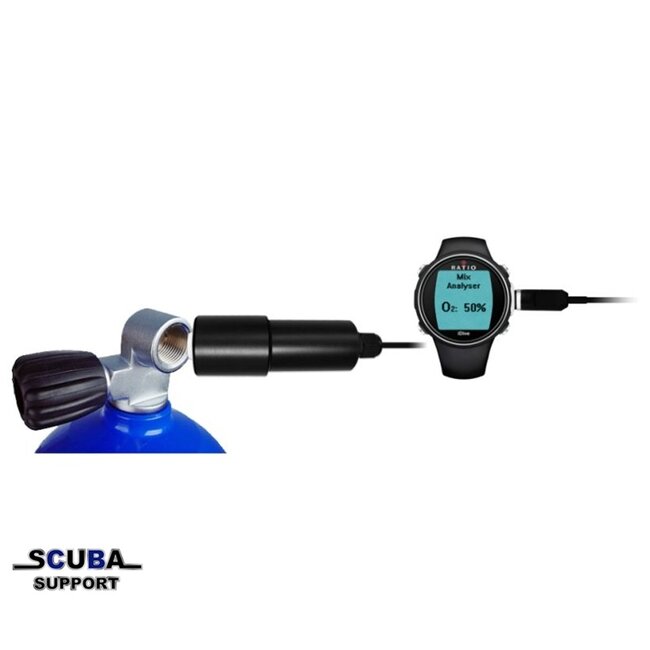 Ratio Oxygen Analyser (without OXY Cell)