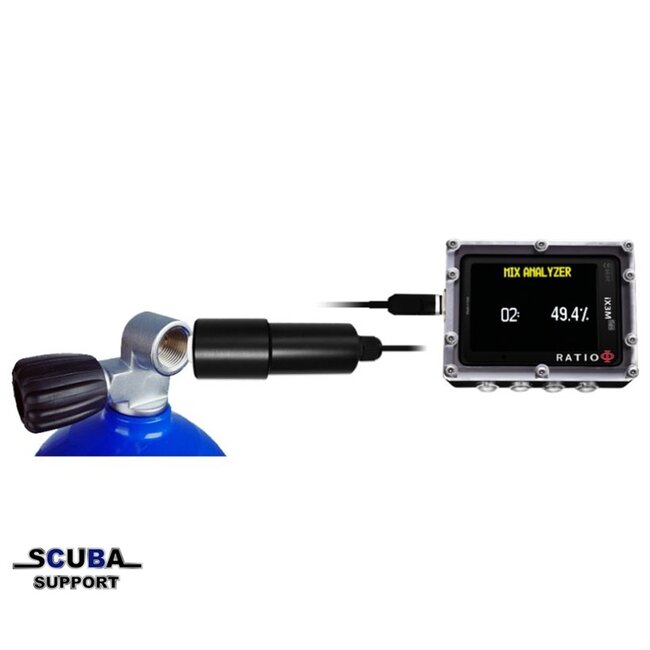 Ratio Oxygen Analyser (without OXY Cell)