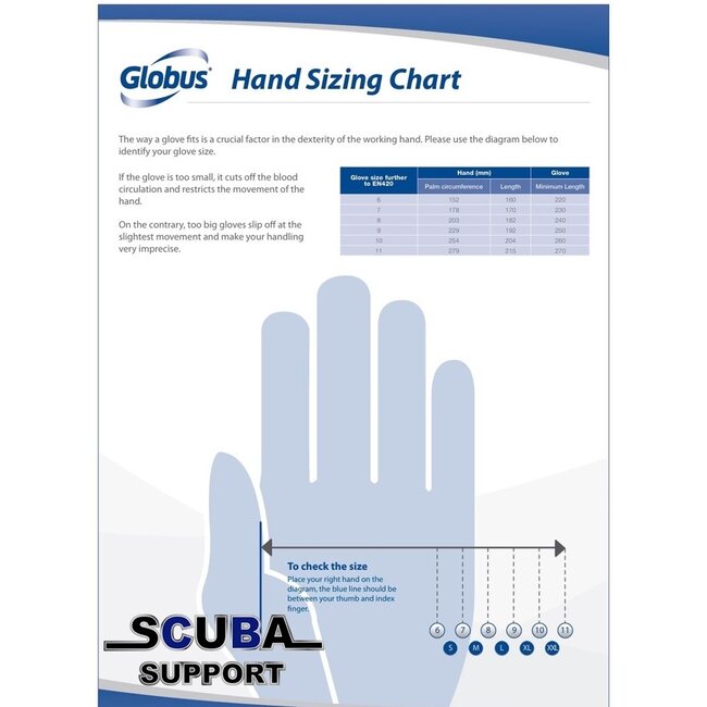 RoLock Blue dry gloves with seperate inner gloves