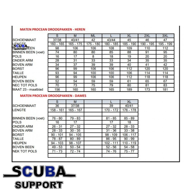 Procean Droogpak Technical Cave Dames