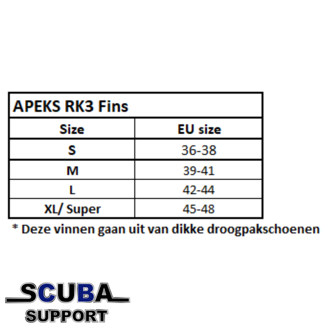 Apeks RK3 HD fins