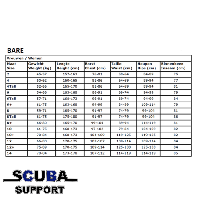 Bare 5mm Revel & Elate Full Dive suit