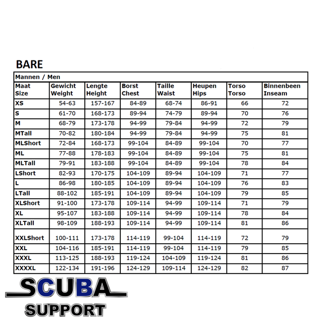 Bare 3/2 mm Revel & Elate Full Grey Dive suit