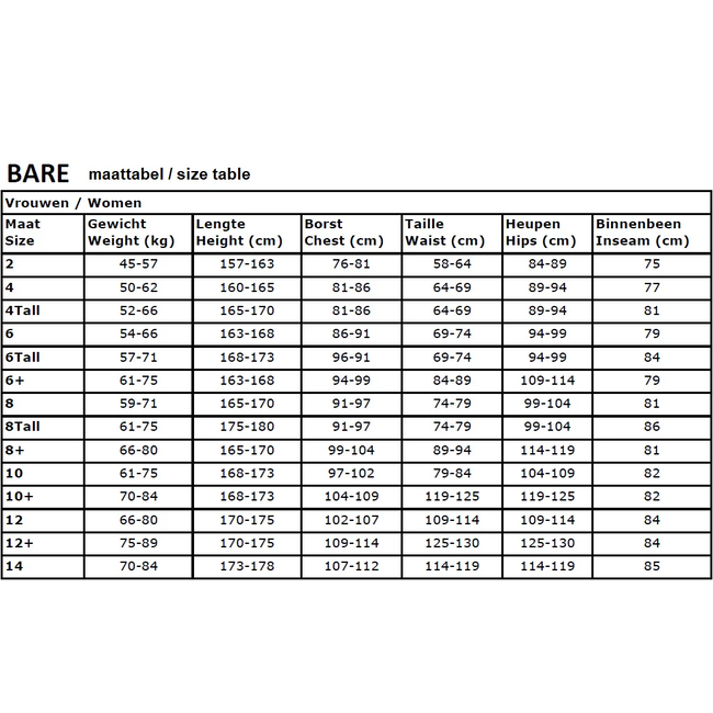 Bare 2mm Revel & Elate Shorty Grey