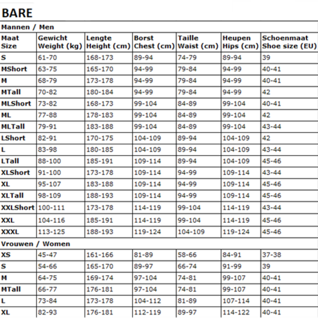 Bare SB System Onderpak