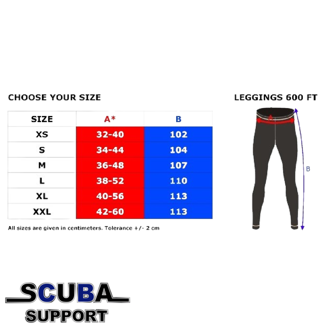 Mola Mola Wear Thermoactive 600FT Base-Layer pants