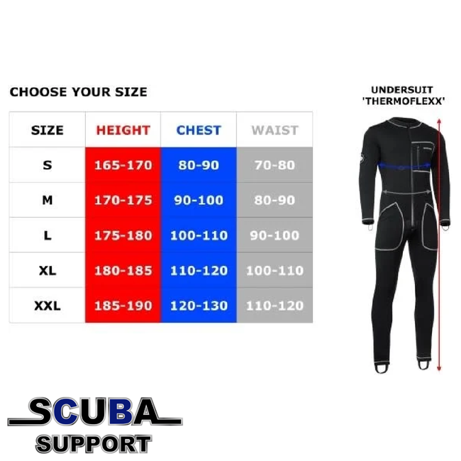 Mola Mola Wear Thermoflexx Undersuit